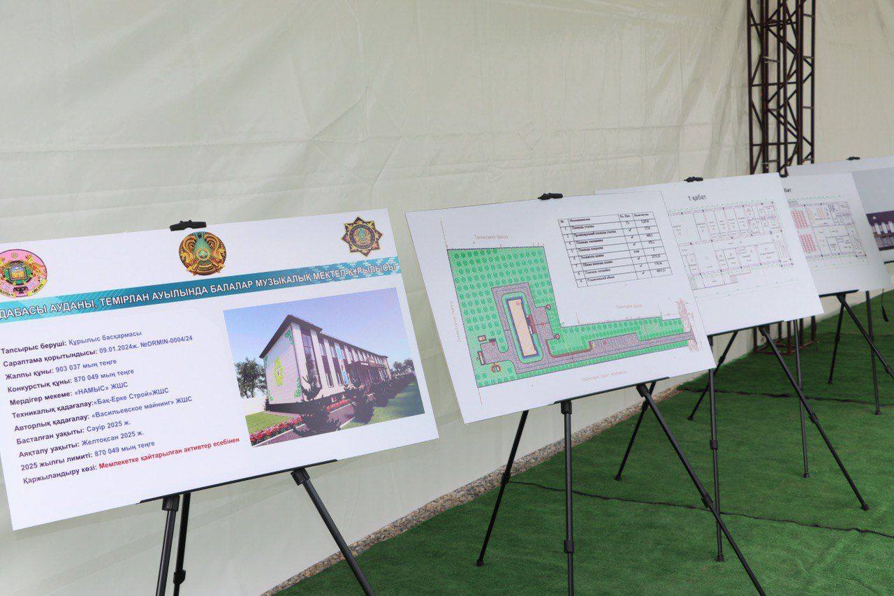 За счет возвращенных активов: В Туркестанской области началось строительство новой музыкальной школы