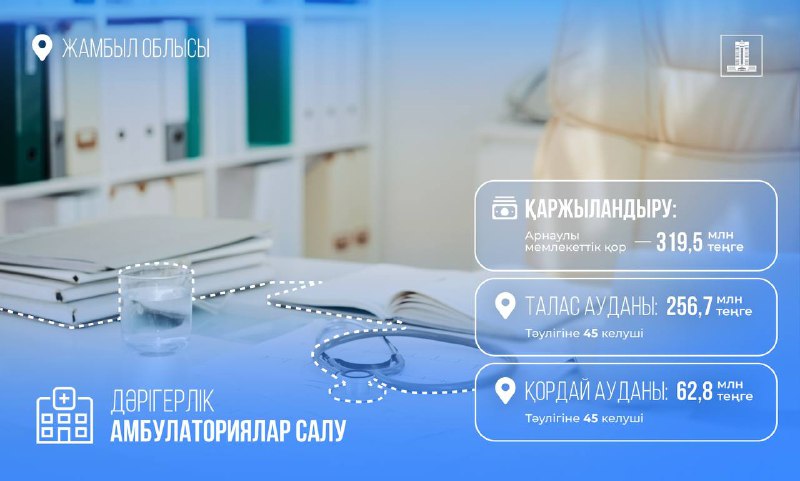 Строительство врачебных амбулаторий в Жамбылской области началось за счет средств возвращенных активов
