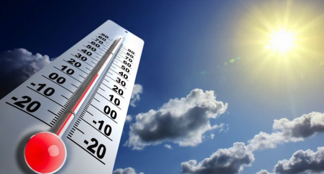 Какая сегодня погода?