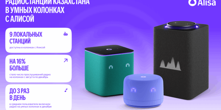 В умных колонках с Алисой стали доступны новые казахстанские радиостанции