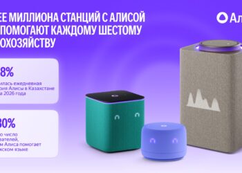 Более миллиона станций с Алисой уже помогают каждому шестому домохозяйству Казахстана